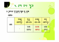 [지역사회 간호학] 취약집단 간호과정 -건설 노동자-15