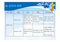 [간호학] 상처관리-4