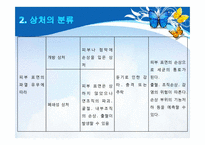 [간호학] 상처관리-5