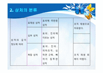 [간호학] 상처관리-7