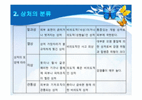 [간호학] 상처관리-10