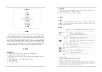 [통사론] 용언과 어미-1