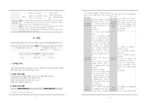 [통사론] 용언과 어미-3