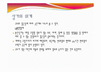 [도시조경론] 9장 도시의가로, 상가-13