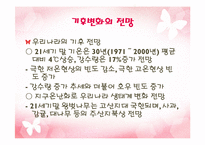 [수목생리학] 기후변화와 숲-11