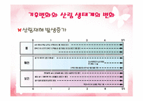 [수목생리학] 기후변화와 숲-15
