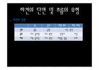 [도시조경론] 제7장. 도시 하천-4