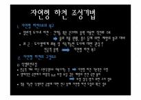 [도시조경론] 제7장. 도시 하천-11