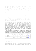 SSM(Super Super market)과 재래시장의 현황 및 특징과 문제점-6