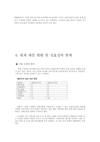 SSM(Super Super market)과 재래시장의 현황 및 특징과 문제점-18