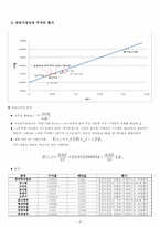[재무관리] 롯데제과 재무분석-8
