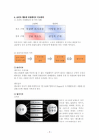 [소비자행동] 스카이 듀퐁폰 핸드폰 소비자 행동론 관점에서의 비교분석-5