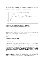 UNIQLO 유니클로 마케팅전략-5