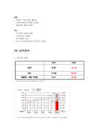 UNIQLO 유니클로 마케팅전략-7