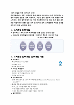 [인적자원관리] 우리은행의 채용 제도-8