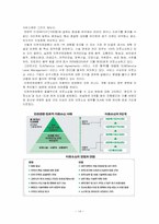 [경영정보시스템] 인천국제공항의 경영시스템-16