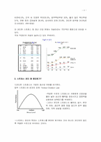 스트레스 관리 기업사례(신한은행, 유한킴벌리), 리더십 분석(강호동과 유재석, 히딩크)-4