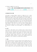 스트레스 관리 기업사례(신한은행, 유한킴벌리), 리더십 분석(강호동과 유재석, 히딩크)-9