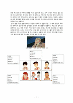 [조직] 임파워먼트 이론과 수퍼리더십 이론에 대해서-11