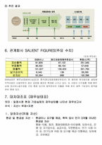 [회계원리] 태광실업(TAEKWANG) 기업분석-6