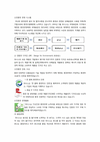 [기업윤리] 퍼시스 사례-7