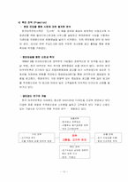 [글로벌경영전략] 한국야쿠르트 `팔도 도시락`의 러시아 진출 및 마케팅 전략-14