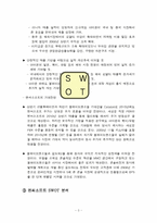 투자론 실습 레포트-3