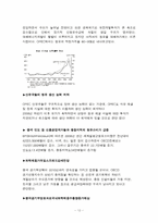 투자론 실습 레포트-12
