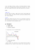 투자론 실습 레포트-16