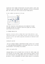 투자론 실습 레포트-17