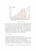 투자론 실습 레포트-19