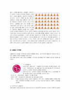 디자인과 마케팅-4