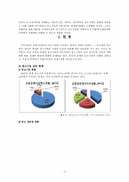 중소기업의 경쟁력 강화와 종합상사-3