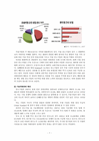 중소기업의 경쟁력 강화와 종합상사-7