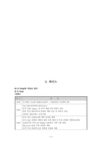 중소기업의 경쟁력 강화와 종합상사-9