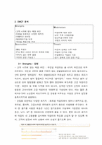[광고론] 신브랜드 국순당 막걸리 광고전략-5
