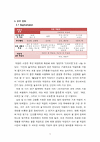 [광고론] 신브랜드 국순당 막걸리 광고전략-9