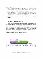 [인터넷과 전자상거래] 인터넷 비즈니스 모델-5