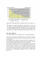 [국제경영] 네슬레 Nestle 성공전략, 제 3세계로의 진출과 실패-6
