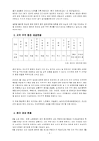 [중국경제] 중국의 신 성장산업-4