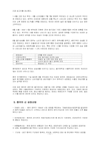 [중국경제] 중국의 신 성장산업-5