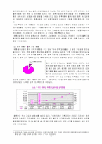 [중국경제] 중국의 신 성장산업-13