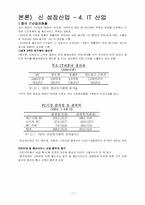 [중국경제] 중국의 신 성장산업-17