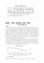 [중국경제] 중국의 신 성장산업-19