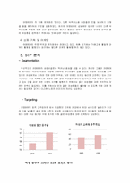 (주) 그래미 여명 808 마케팅전략-7