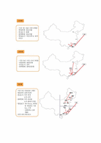 [국제경영사례] 오리온 초코파이 중국 시장 진출-10