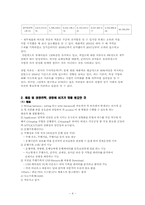 유라하네스 생산관리 사례연구-4