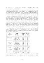 유라하네스 생산관리 사례연구-15