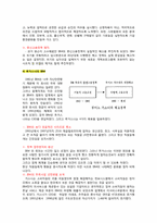 IBM의 기업문화 레포트-4