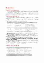 출구전략의 시기 적절성-1